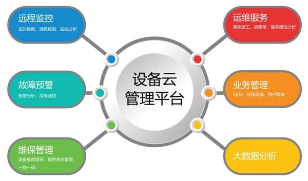 文章附图