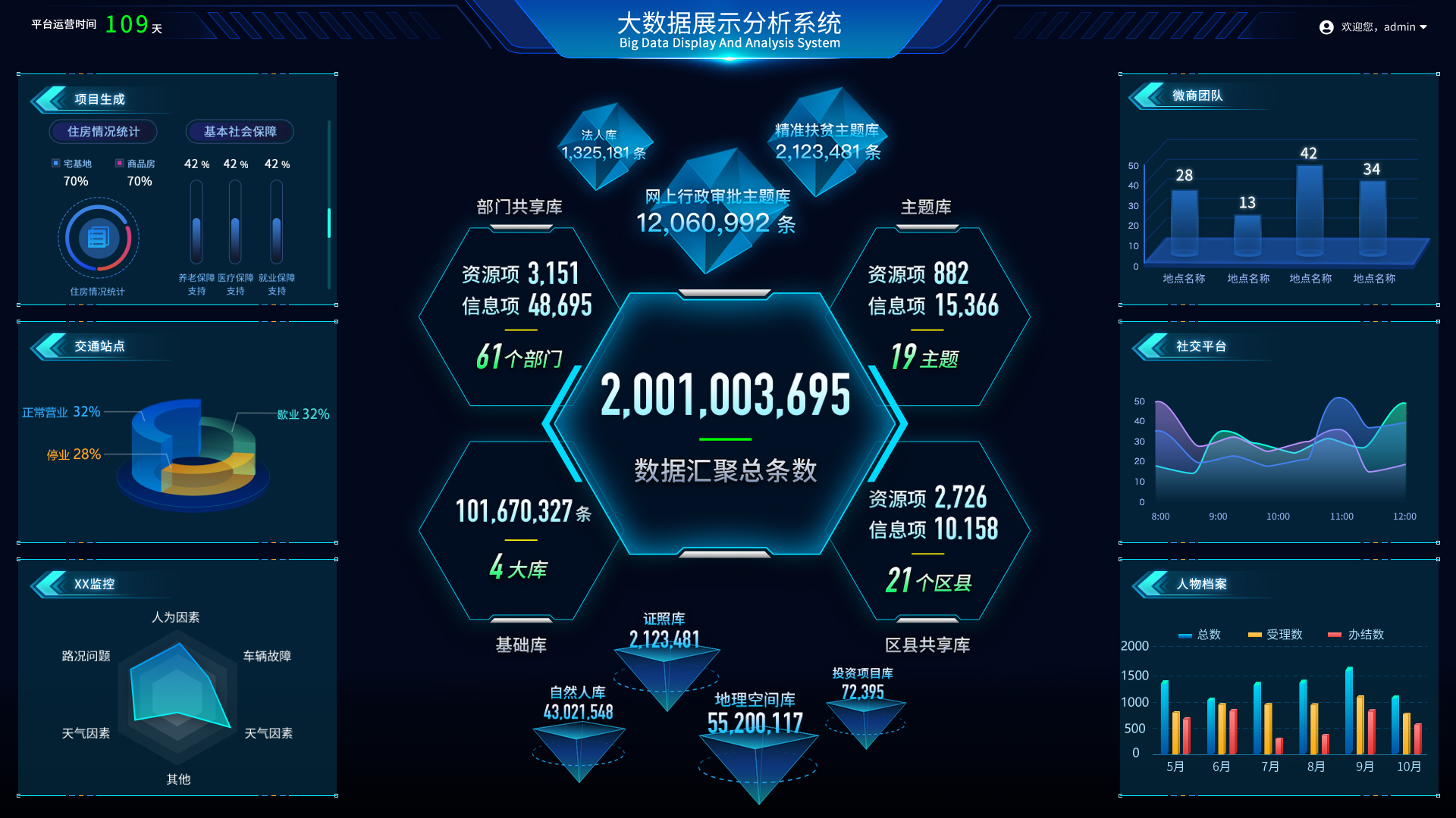 数字基石的守护者：数据中心基础设施智慧运维，赋能数字经济新未来