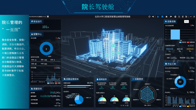 智慧运维-医院.png
